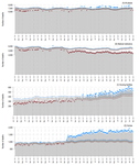 Impact of the COVID-19 Pandemic on Cancer Death Locations in Japan: An Analysis of Excess Mortality Through February 2023