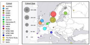 Measures of Early-life Behavior and Later Psychopathology in the LifeCycle Project - EU Child Cohort Network: A Cohort Description