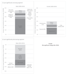 Updated Trends in Cancer in Japan: Incidence in 1985–2015 and Mortality in 1958–2018—A Sign of Decrease in Cancer Incidence